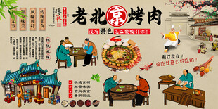老北京烤肉背景墙
