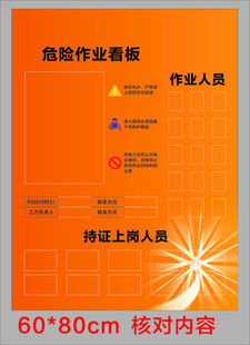 信息作业看板展示图