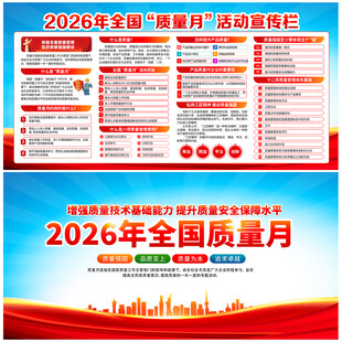 2026年质量月宣传栏