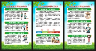 居民体重管理核心知识展板