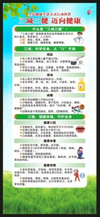 全民健康生活方式宣传月展架