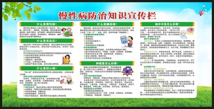 预防慢性病知识宣传栏