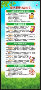 预防慢性病知识展架