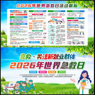 2026世界急救日