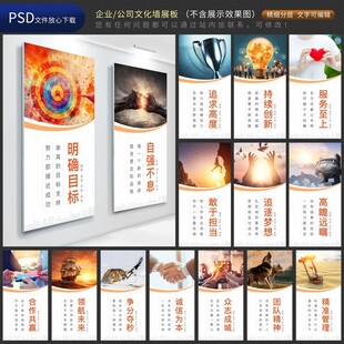 企业文化展板 
