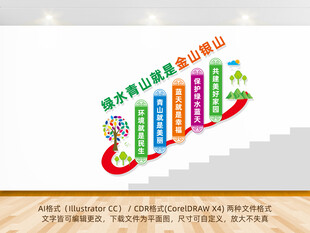 绿水青山就是金山银山楼梯墙