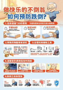 预防跌倒知识宣传海报