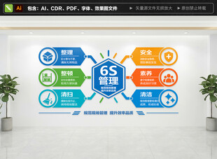 6s管理文化墙