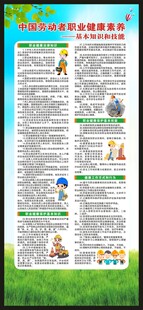 职业健康素养60条展架