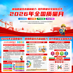 2026年全国质量月宣传栏