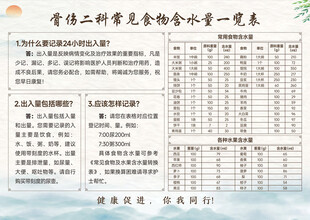 食物含水量表格