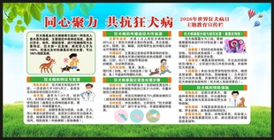 世界狂犬病日宣传栏