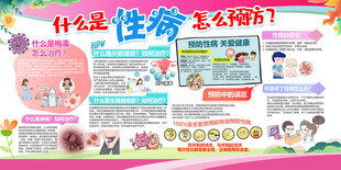 什么是性病怎么预防展板