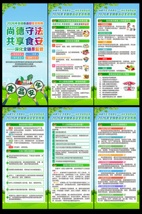 2026年食品安全宣传周三折页