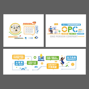 社区驿站照片墙留言墙opc文化