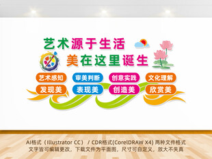 美术素养文化墙