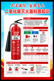 二氧化碳灭火器科普知识