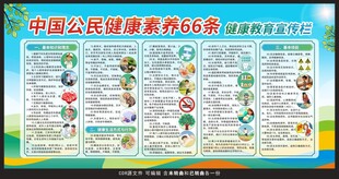 中国公民健康素养66条