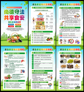 2026年全国食品安全宣传周