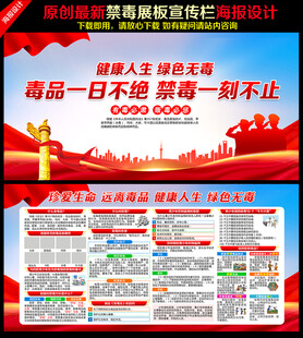 禁毒海报