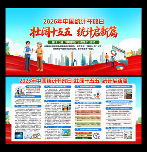 中国统计开放日