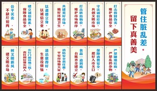 农贸市场展板