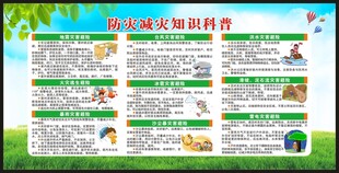 防灾减灾日宣传栏