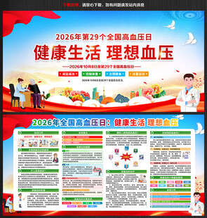 2026全国高血压日