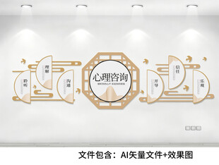 心理咨询室文化墙