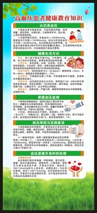 高血压日展架