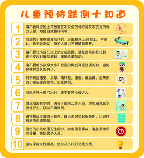 儿童预防跌倒十知道