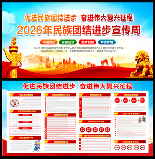 2026年民族团结进步宣传周
