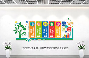 校园文化墙