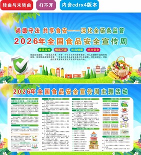 2026年食品安全宣传周