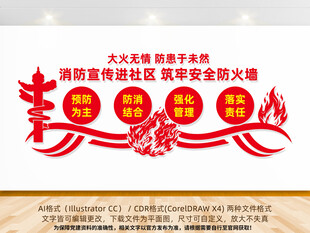 消防宣传进社区文化墙