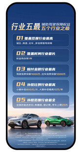 汽车行业五最宣传海报