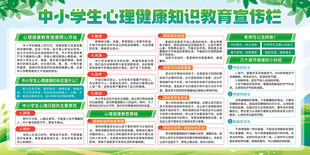 中小学生心理健康宣传栏