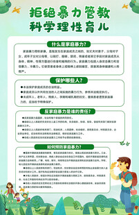 拒绝暴力管教科学育儿