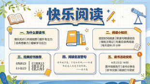 快乐阅读科普展板设计