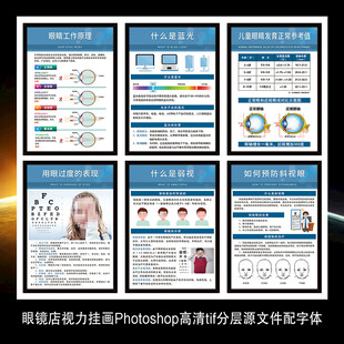 眼镜店医院眼科视力展板海报挂画