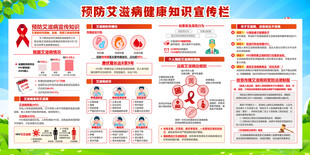 艾滋病健康教育宣传栏