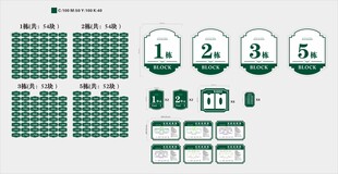 小区标牌全套