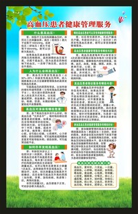 高血压日海报