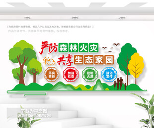 森林防火户外公益文化墙