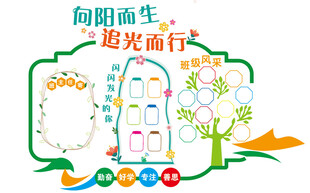 学习园地班级文化墙