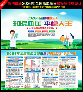 2026全国高血压日