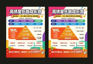 托管班招生