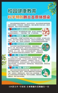 预防肺炎支原体感染