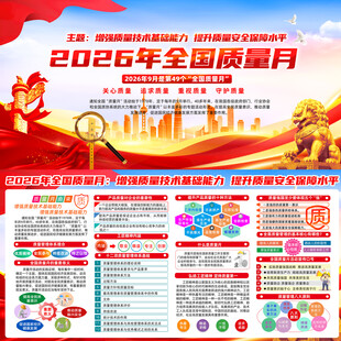 2026年全国质量月