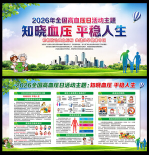 2026年全国高血压日展板